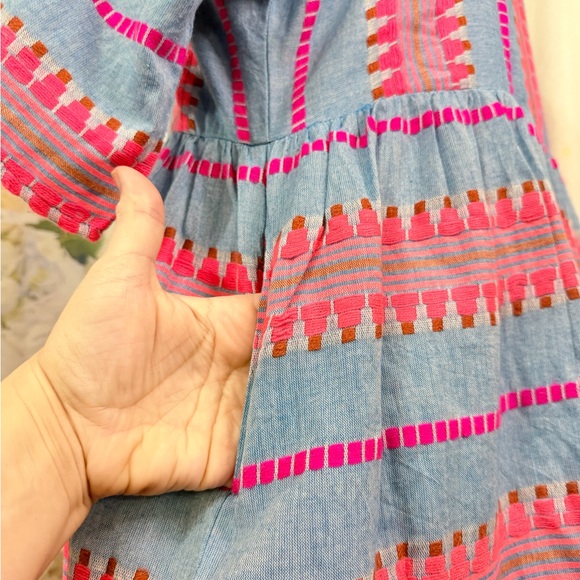 THML Pink and Blue Striped Mini Dress - Picture 7 of 14